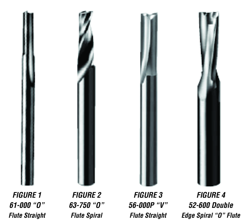 &ldquo;V&rdquo; flute straight flute tooling or &ldquo;O&rdquo; flute spiral tooling
